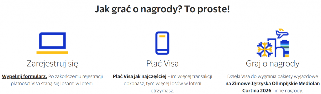 Visa Mediolan Cortina 2026 - jak grać o nagrody